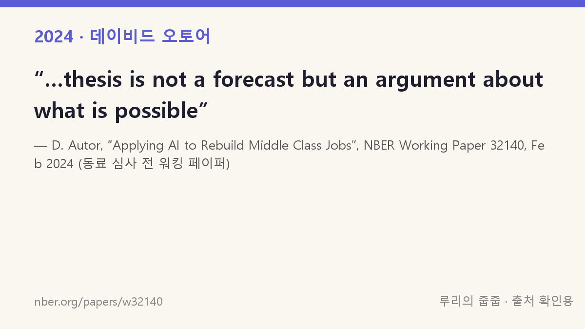 데이비드 오토어 NBER 워킹페이퍼 32140의 문장