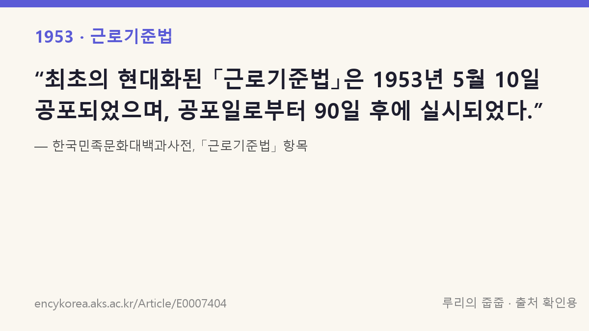 한국민족문화대백과사전 「근로기준법」 항목: 최초의 현대화된 근로기준법은 1953년 5월 10일 공포되었으며 공포일로부터 90일 후에 실시되었다. 출처: encykorea.aks.ac.kr/Article/E0007404