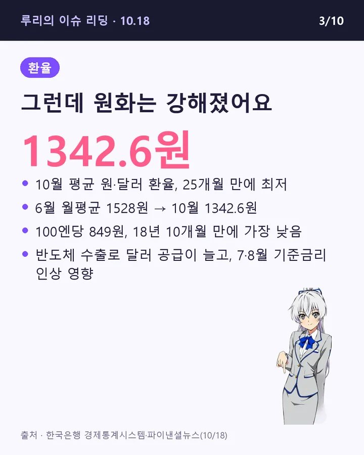 그런데 원화는 강해졌어요