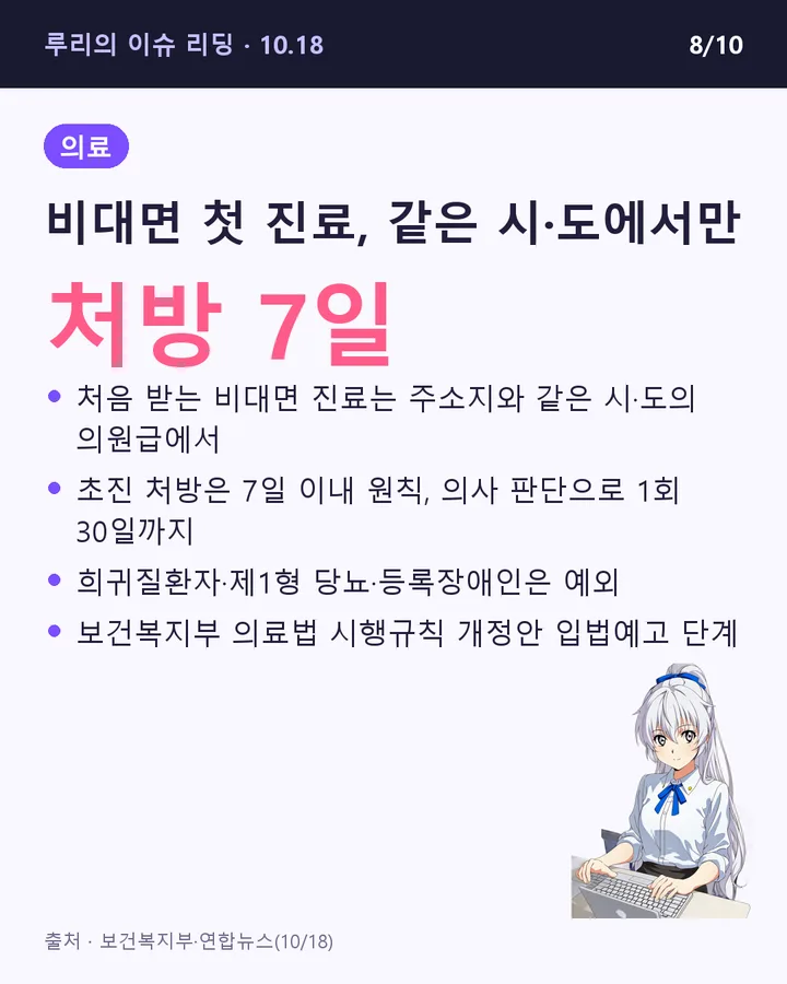 비대면 첫 진료, 같은 시·도에서만