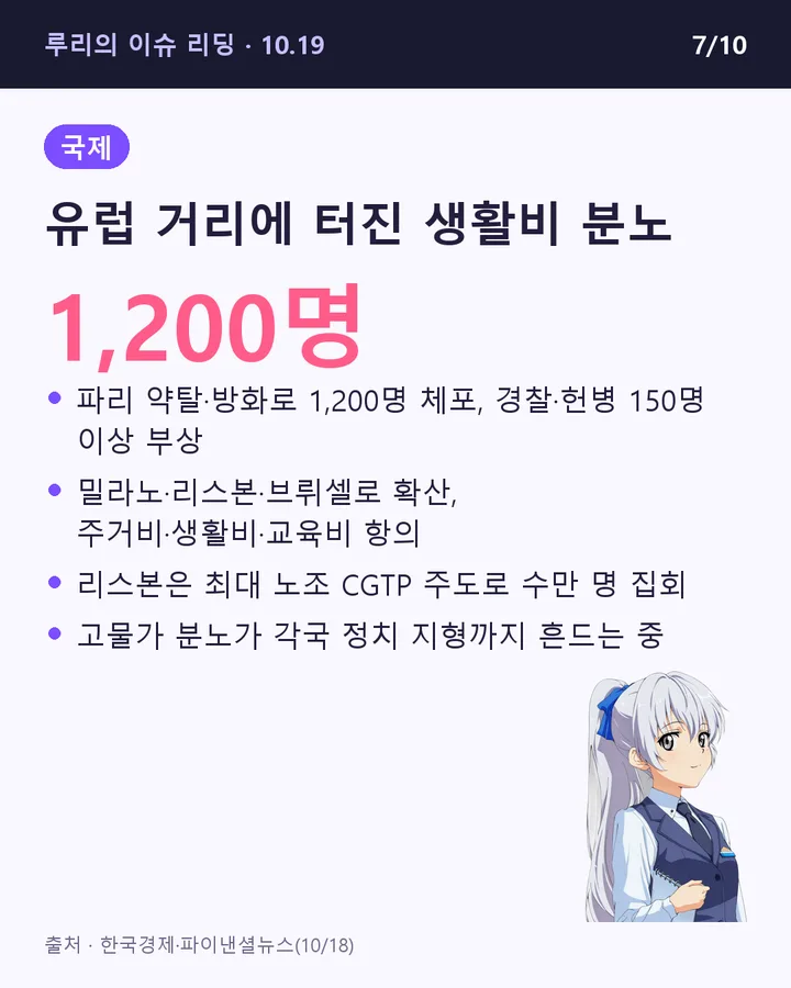 유럽 거리에 터진 생활비 분노