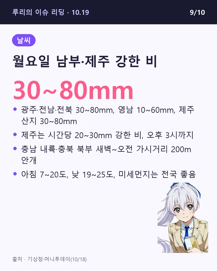 월요일 남부·제주 강한 비